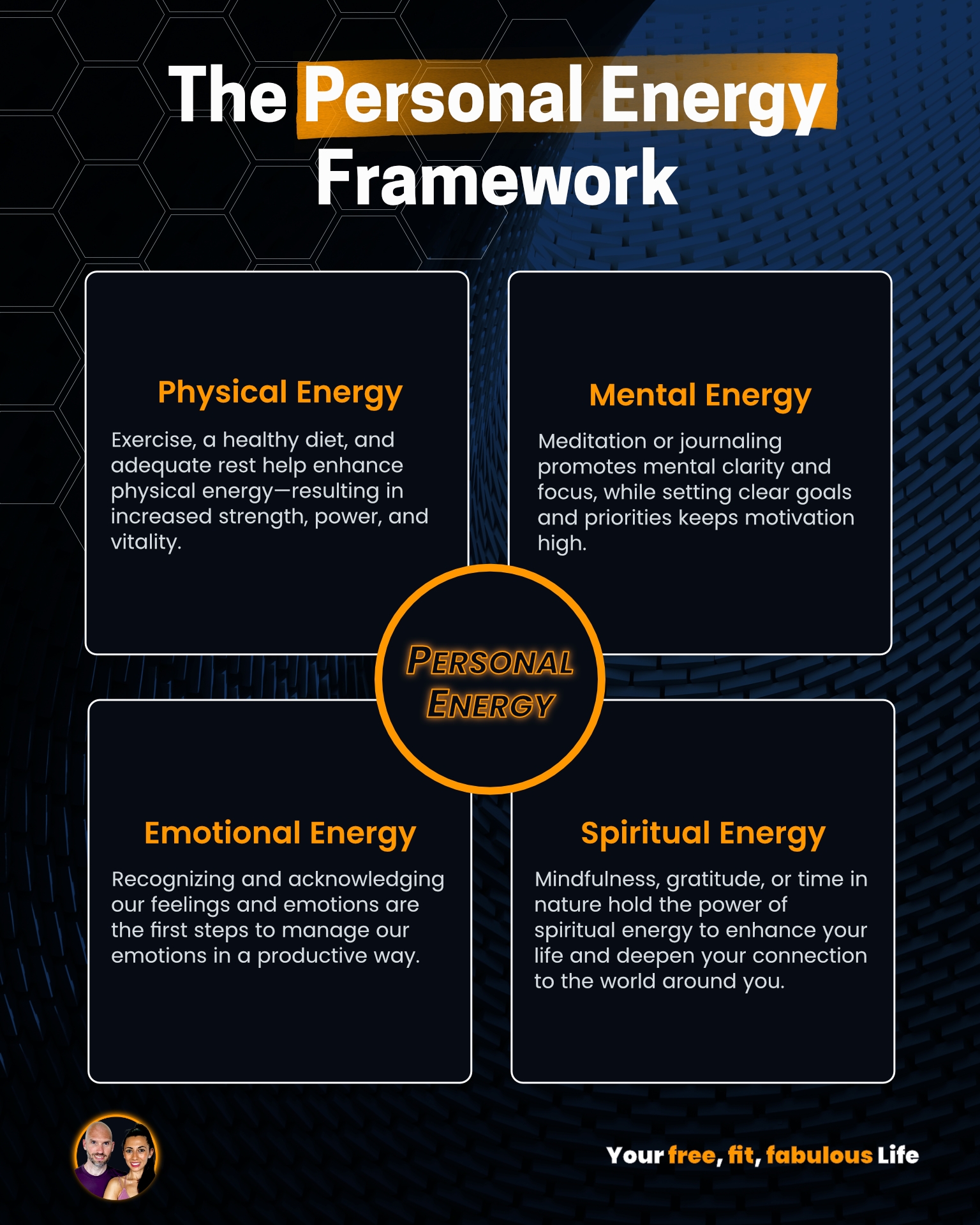 Personal Energy Management 101—How To Optimize Personal Energy For Sustainable Success The