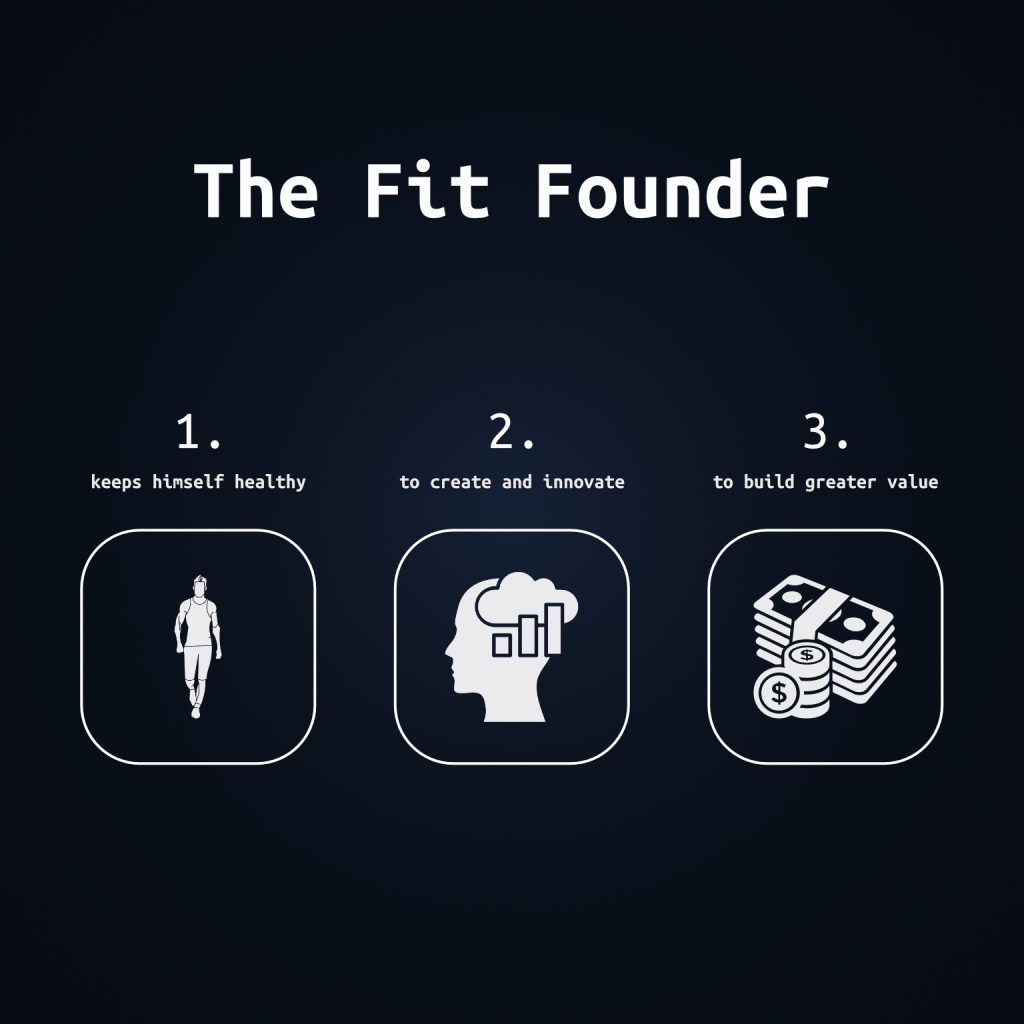 The Fit Founder