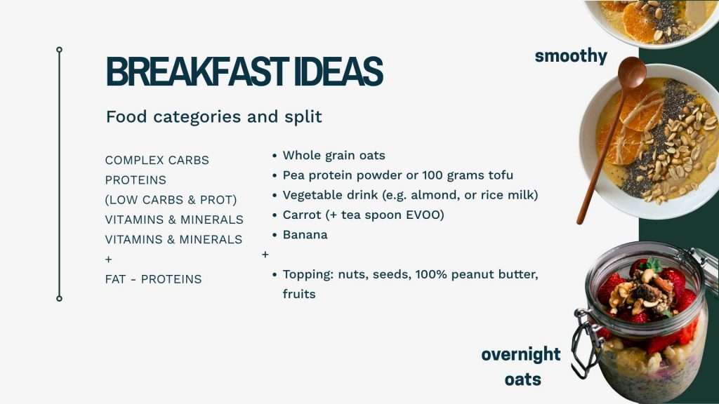 Breakfast Ideas